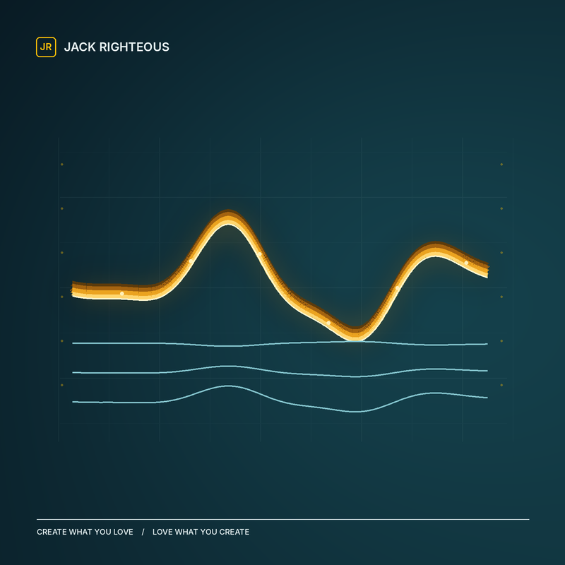 Jack Righteous cover: a single gold musical signal plotted across a subtle navy arrangement grid, representing precise Suno v6 Style prompt optimization.