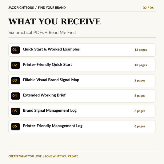 Six PDF files included in the Brand Signal Blueprint v1.2 companion tools ZIP with page counts