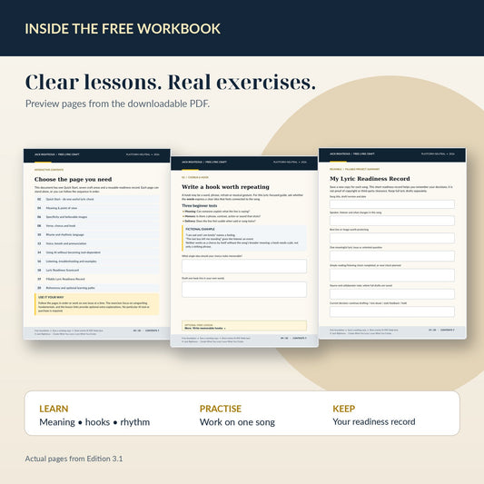 Actual pages of the free lyric-writing workbook: contents, hook lesson and fillable lyric readiness record