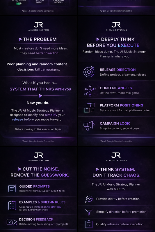Collage of JR AI Music Strategy Planner slides with text and branding.