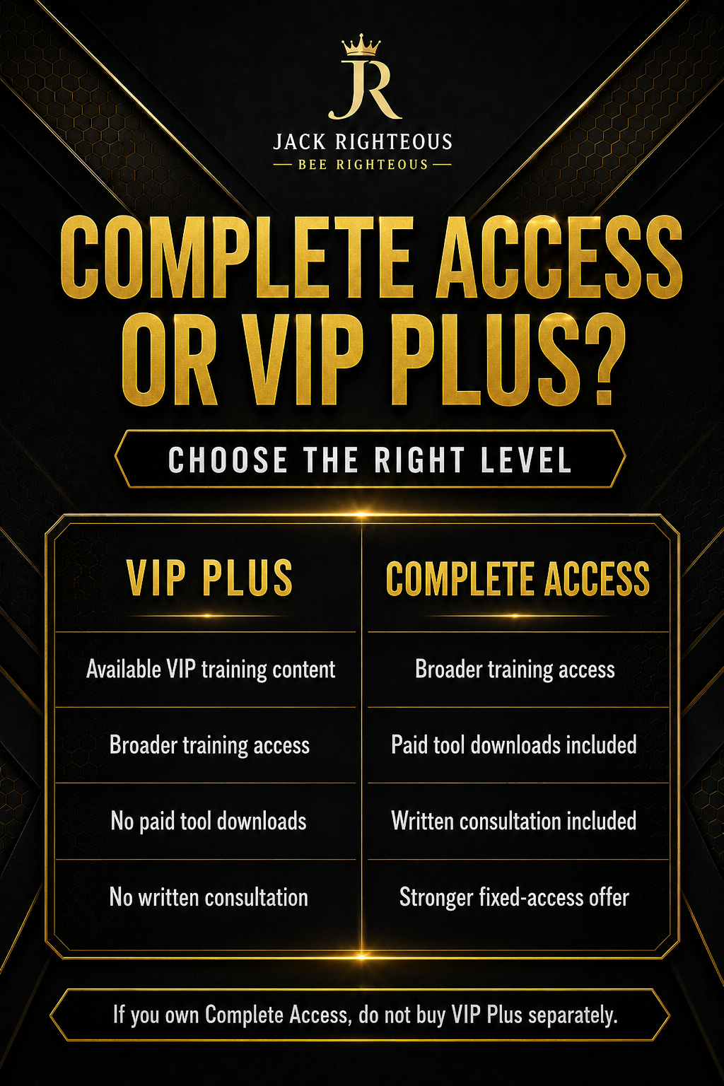 Comparison chart between VIP Plus and Complete Access packages with Jack Righteous branding.