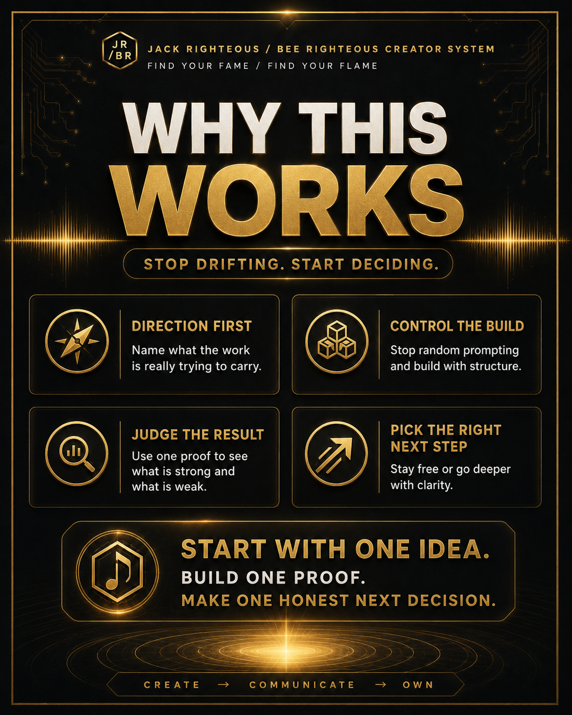 Motivational poster with tips on decision-making on a black background