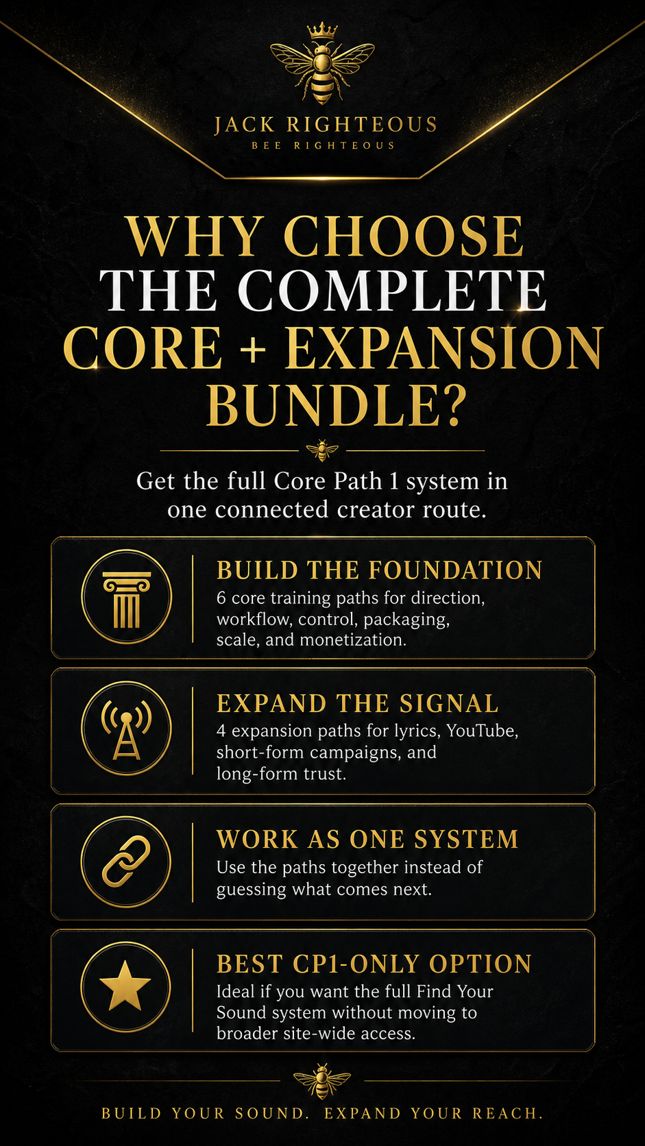 Find Your Sound: Complete Core + Expansion Bundle