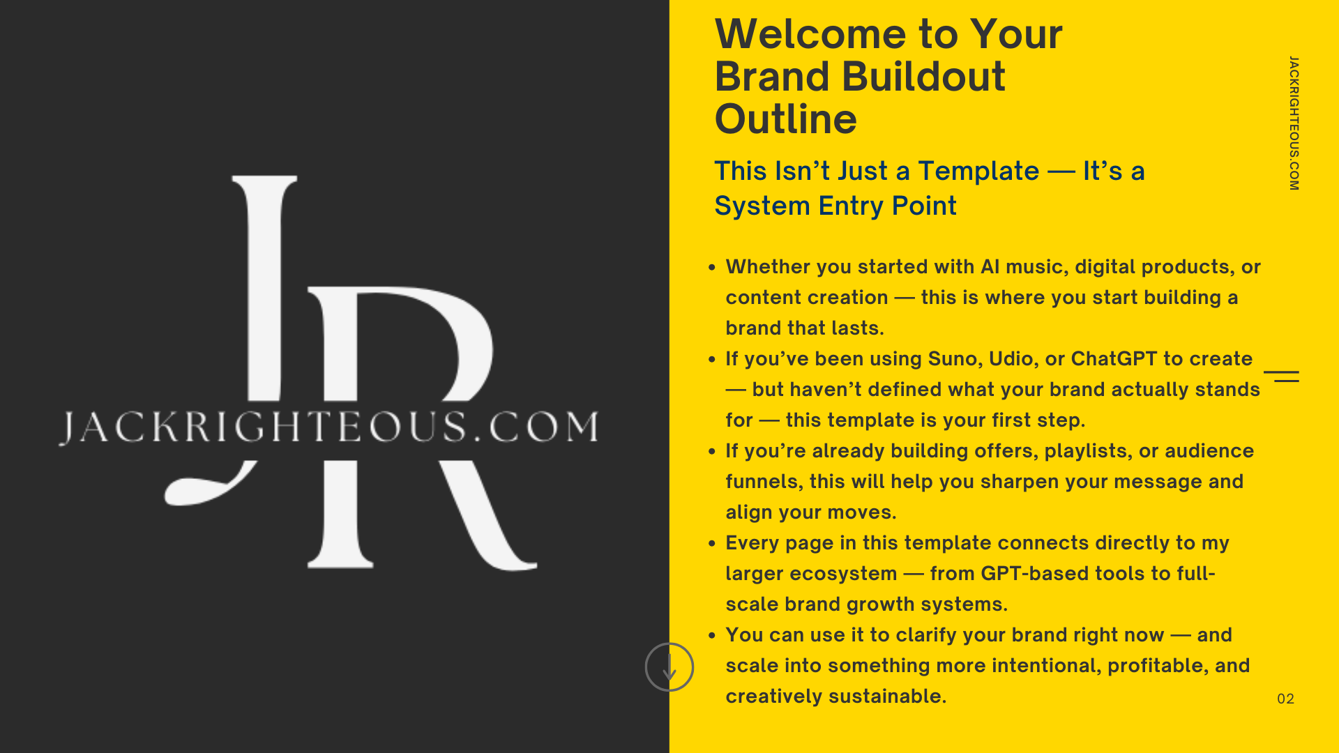 Core Brand Identity Template for Creators Using GPT - Jack Righteous