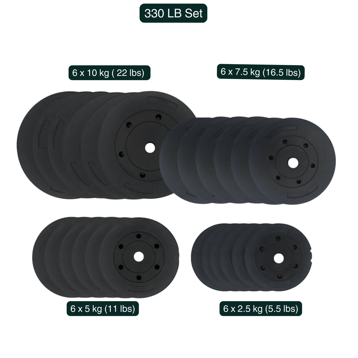 HAJEX Weight Plate Sets - Jack Righteous