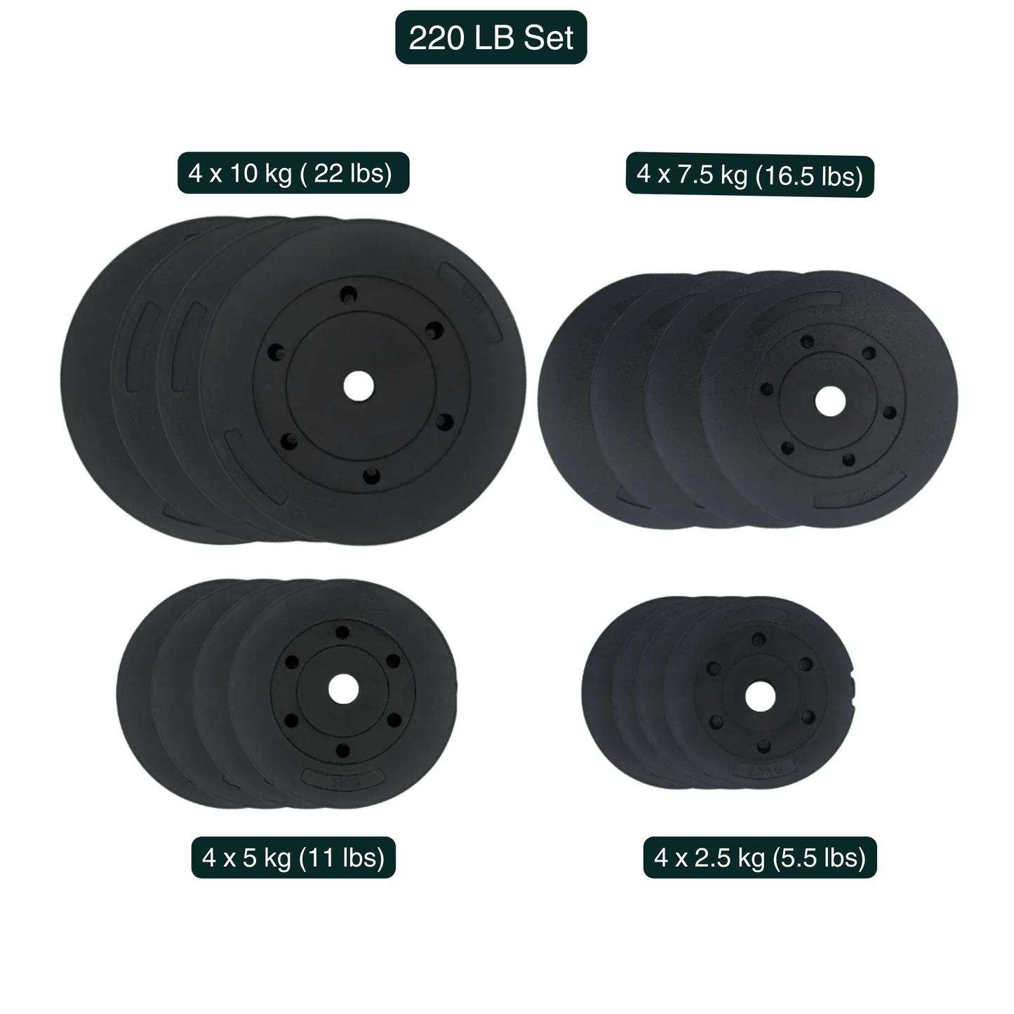 HAJEX Weight Plate Sets - Jack Righteous