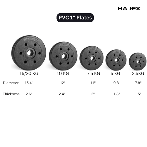 HAJEX Weight Plate Sets - Jack Righteous