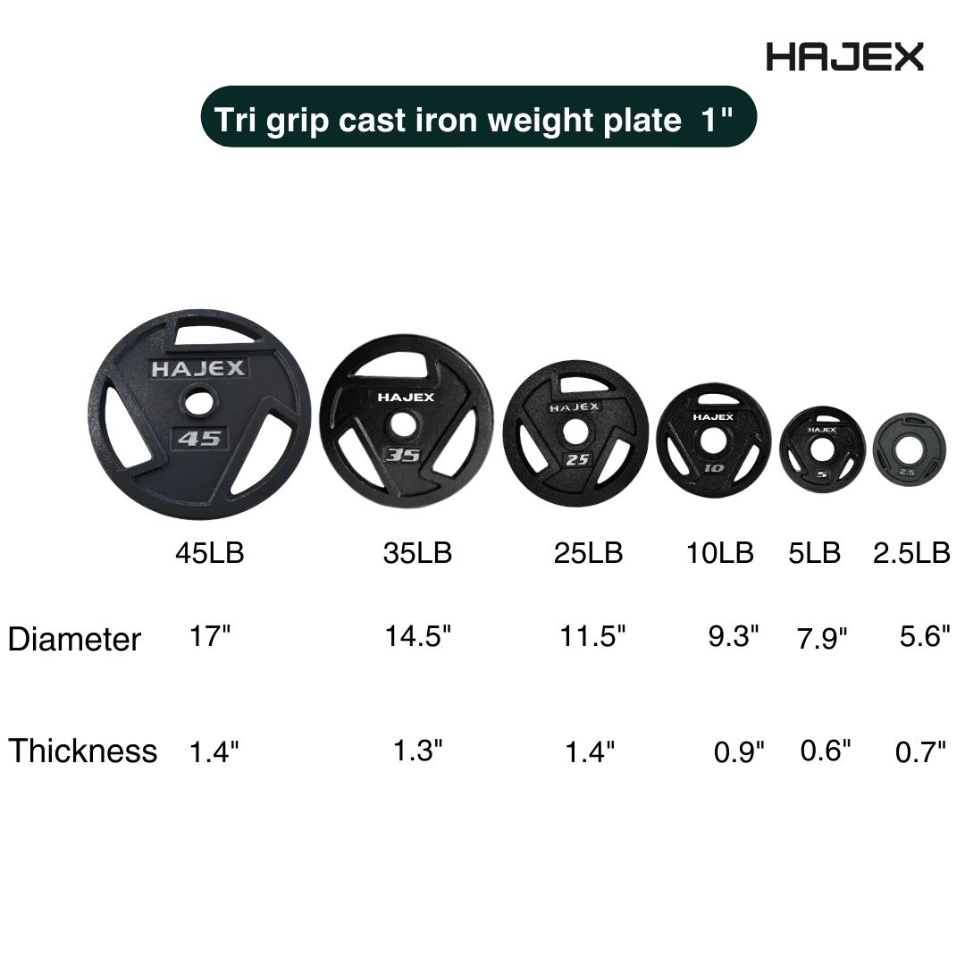 HAJEX Weight Plate Sets - Jack Righteous