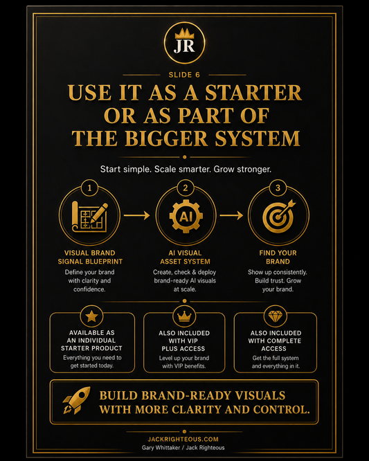 AI visual asset system outcomes for building a more consistent, reusable and organized creator image library