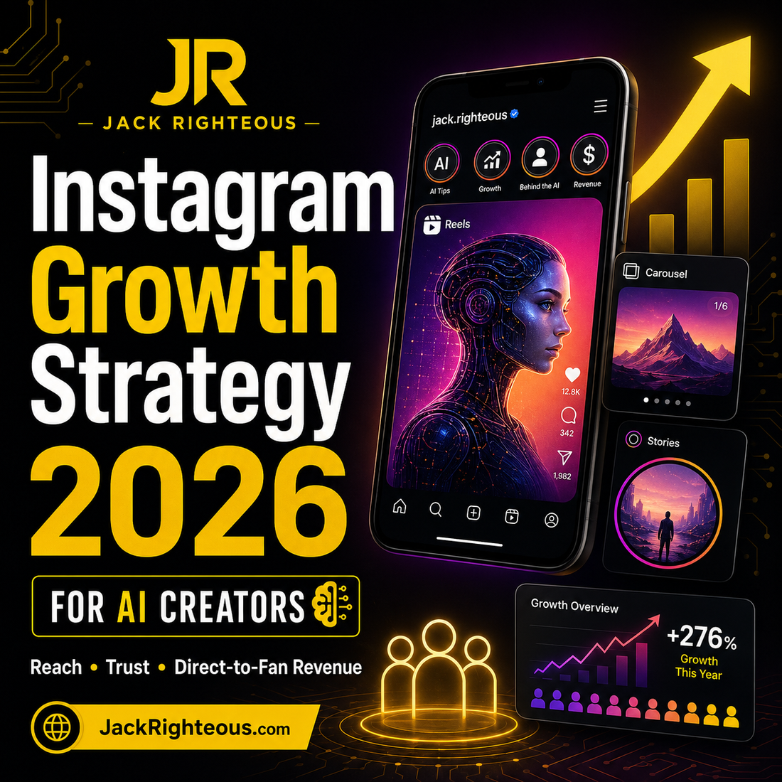 Instagram for AI Creators 2026 growth, monetization and audience pathway guide by Jack Righteous