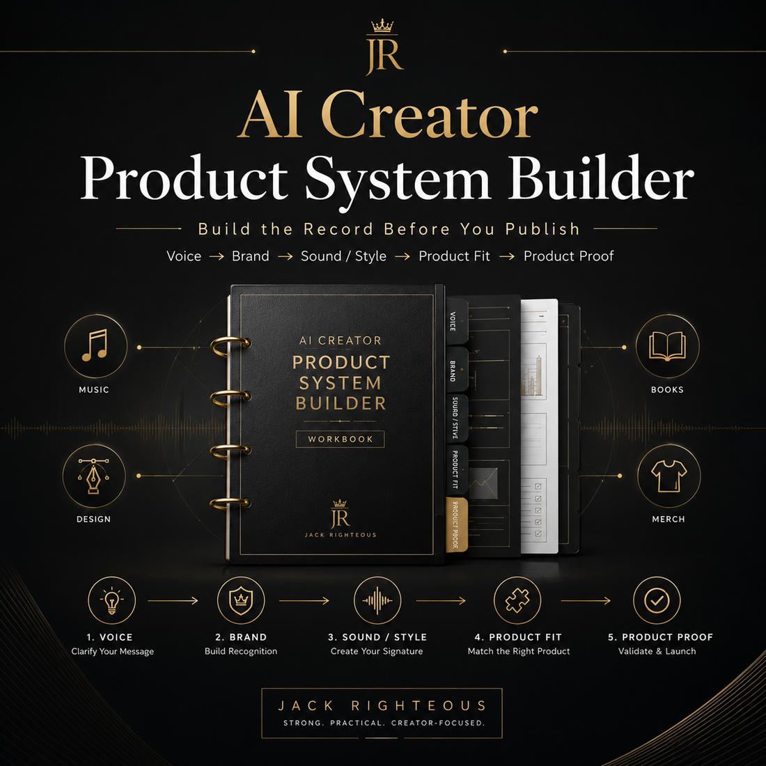 AI Creator Product System Builder workbook with branding elements on a dark background