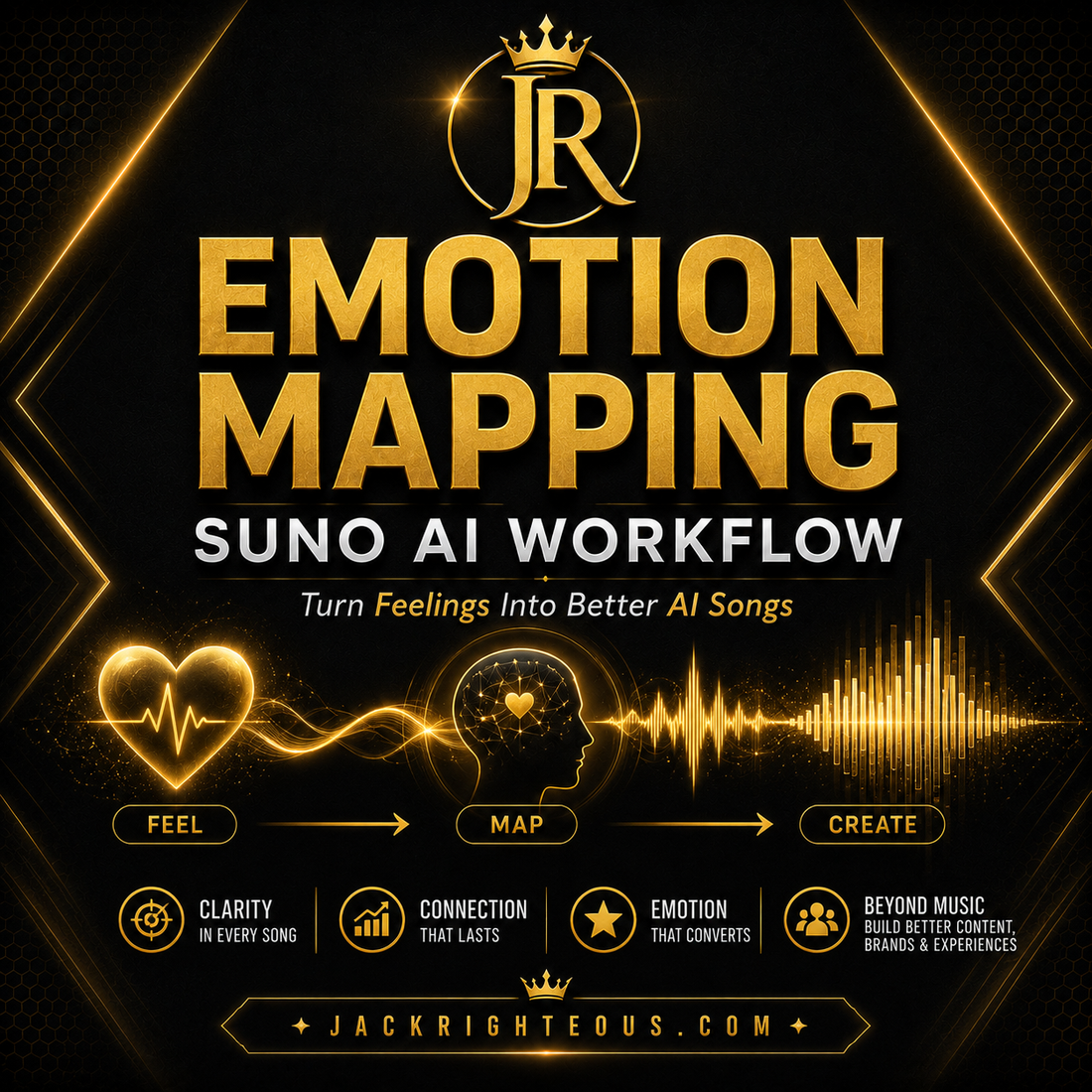 Promotional graphic for 'Emotion Mapping Suno AI Workflow' with gold text and design elements on a dark background.