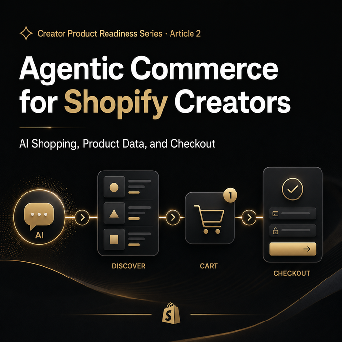 Promotional graphic for 'Agentic Commerce for Shopify Creators' with icons and text on a dark background.