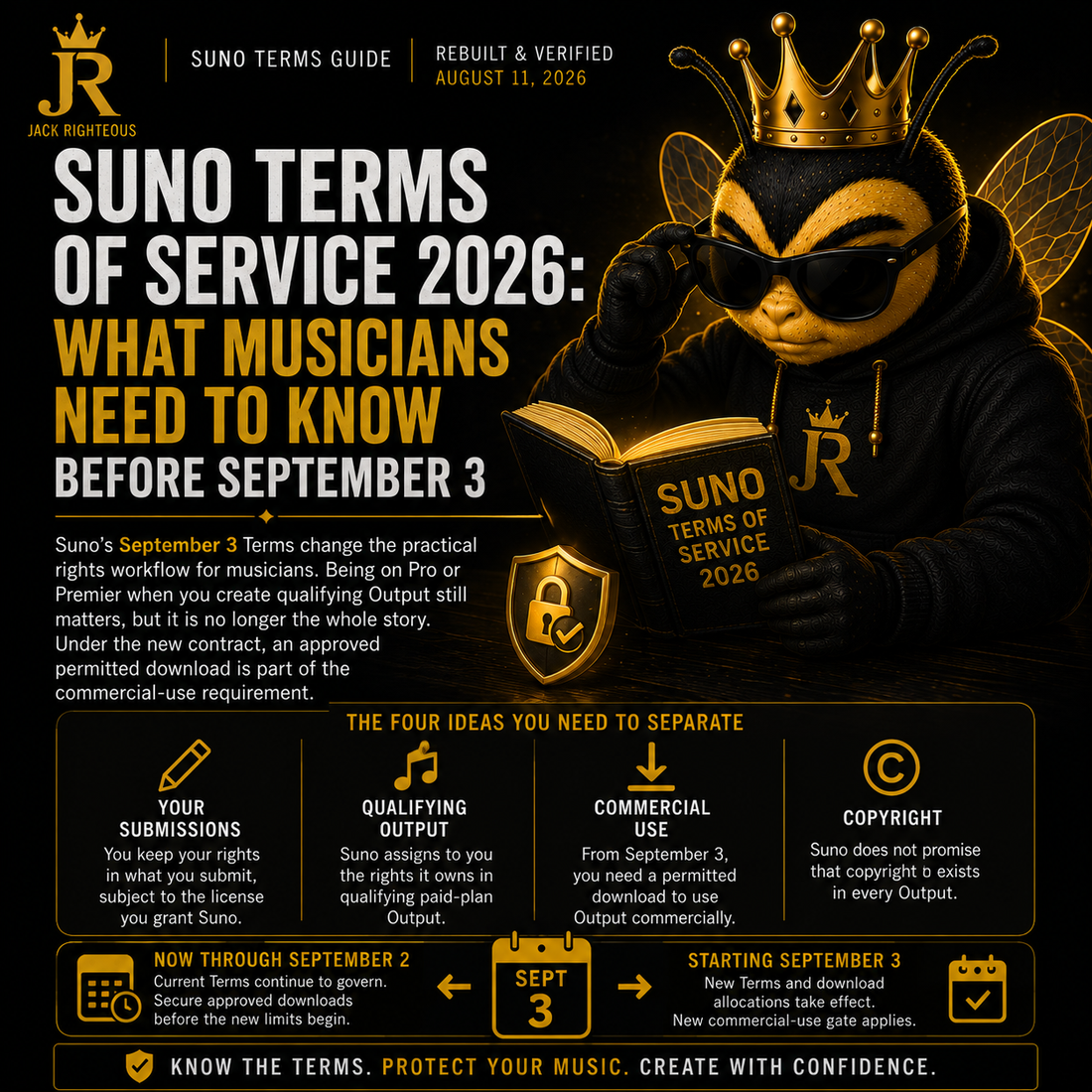 Suno Terms of Service 2026: What Musicians Need to Know Before September 3