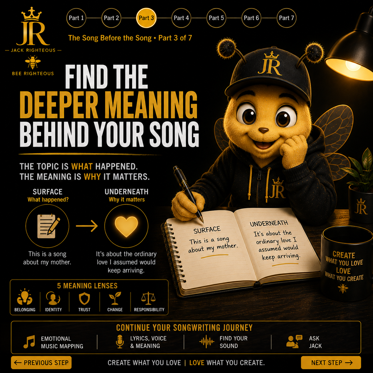 Bee Righteous explains how to find the deeper meaning behind a song by separating the visible topic from why it truly matters.