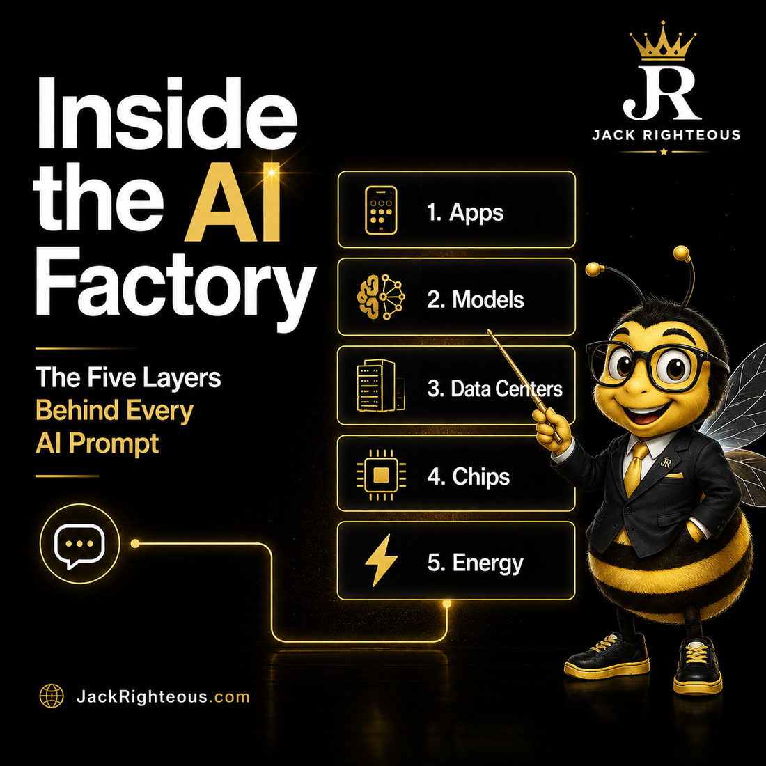 Bee Righteous explains the five AI layers: apps, models, data centres, chips and energy.