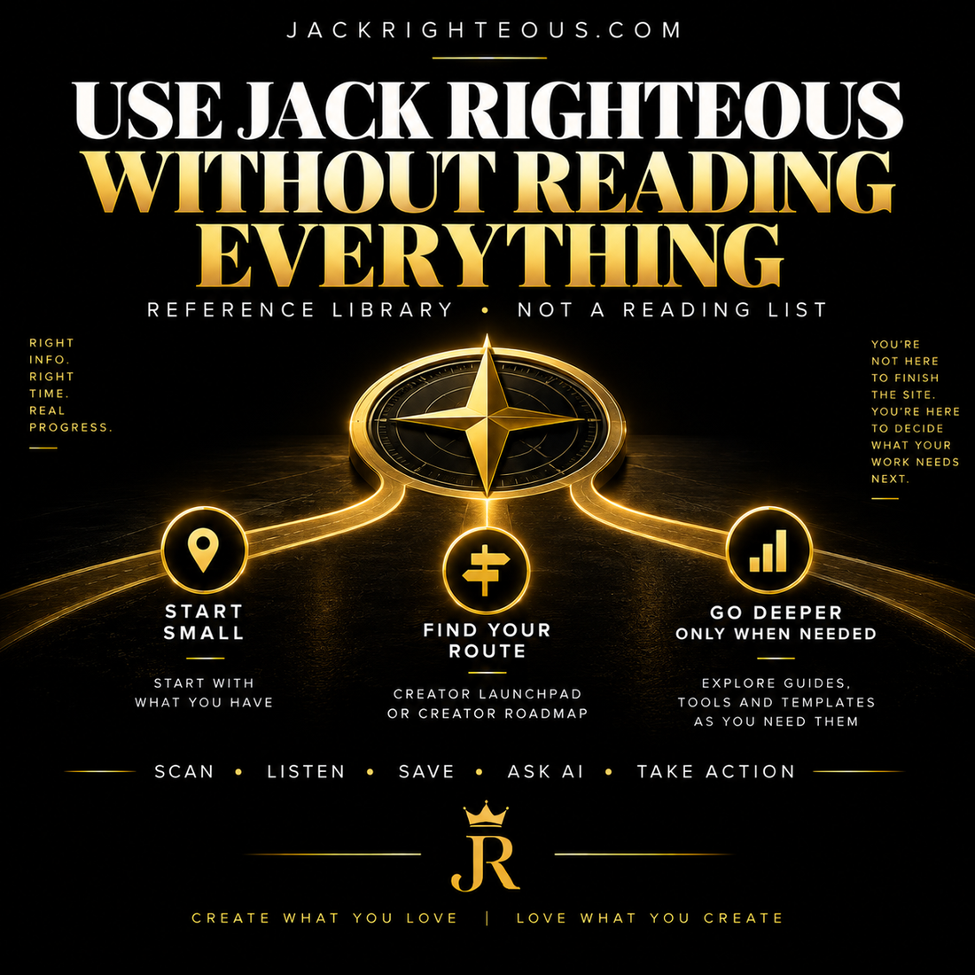 Cover image for How to Use JackRighteous.com Without Reading Everything