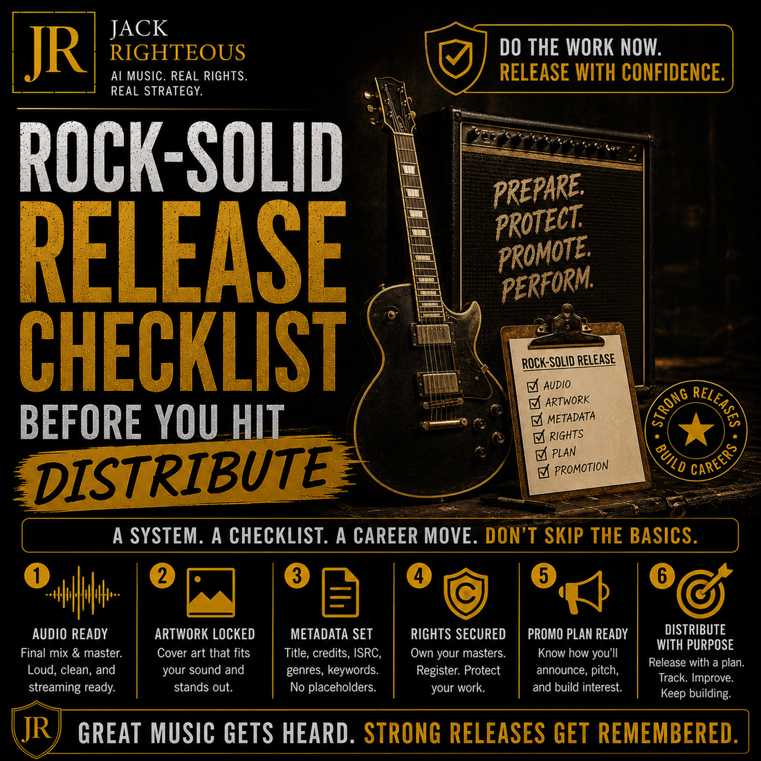 Promotional graphic for a rock-solid release checklist with guitar and amplifier on a dark background.