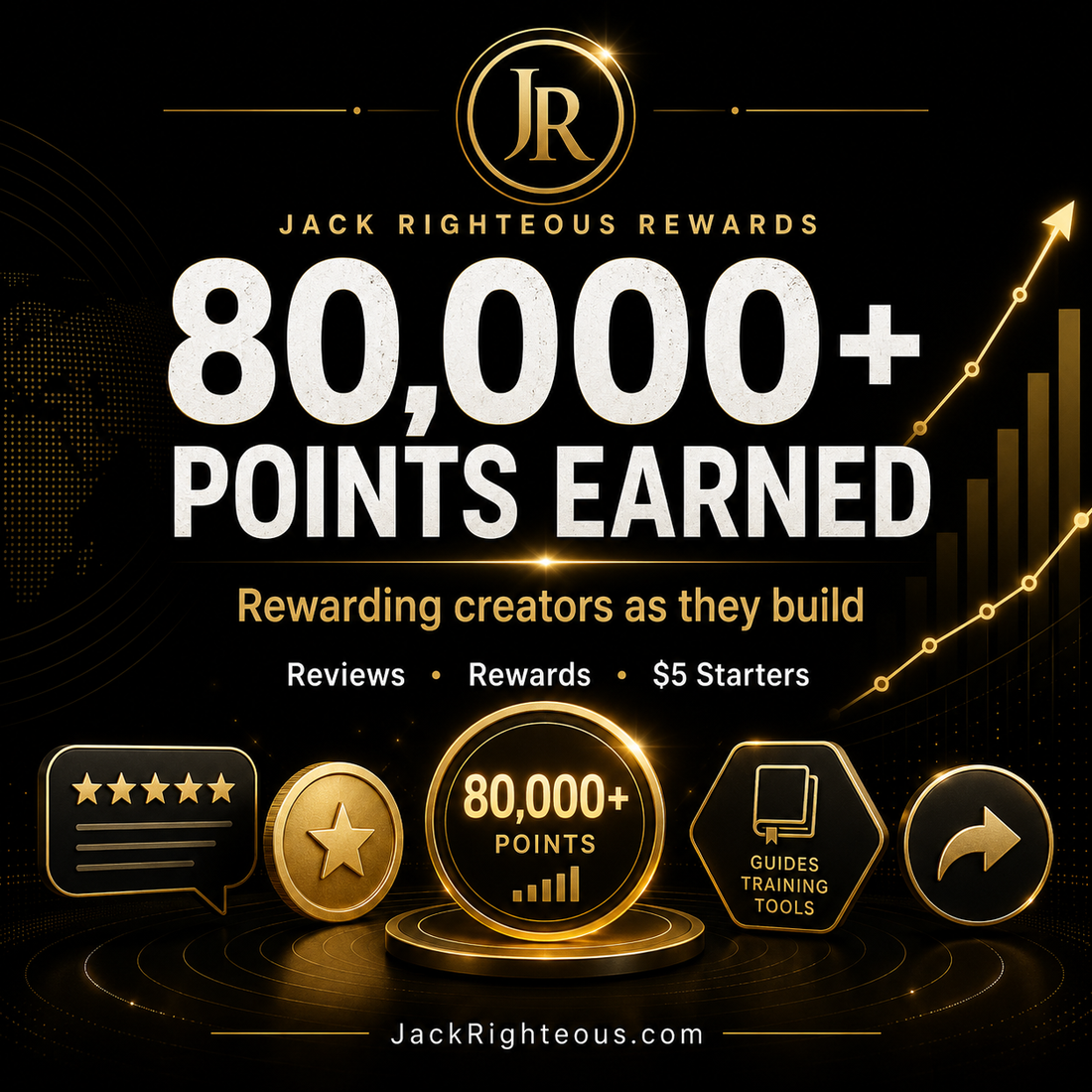 Jack Righteous Rewards update celebrating more than 80,000 points earned through creator participation and referrals
