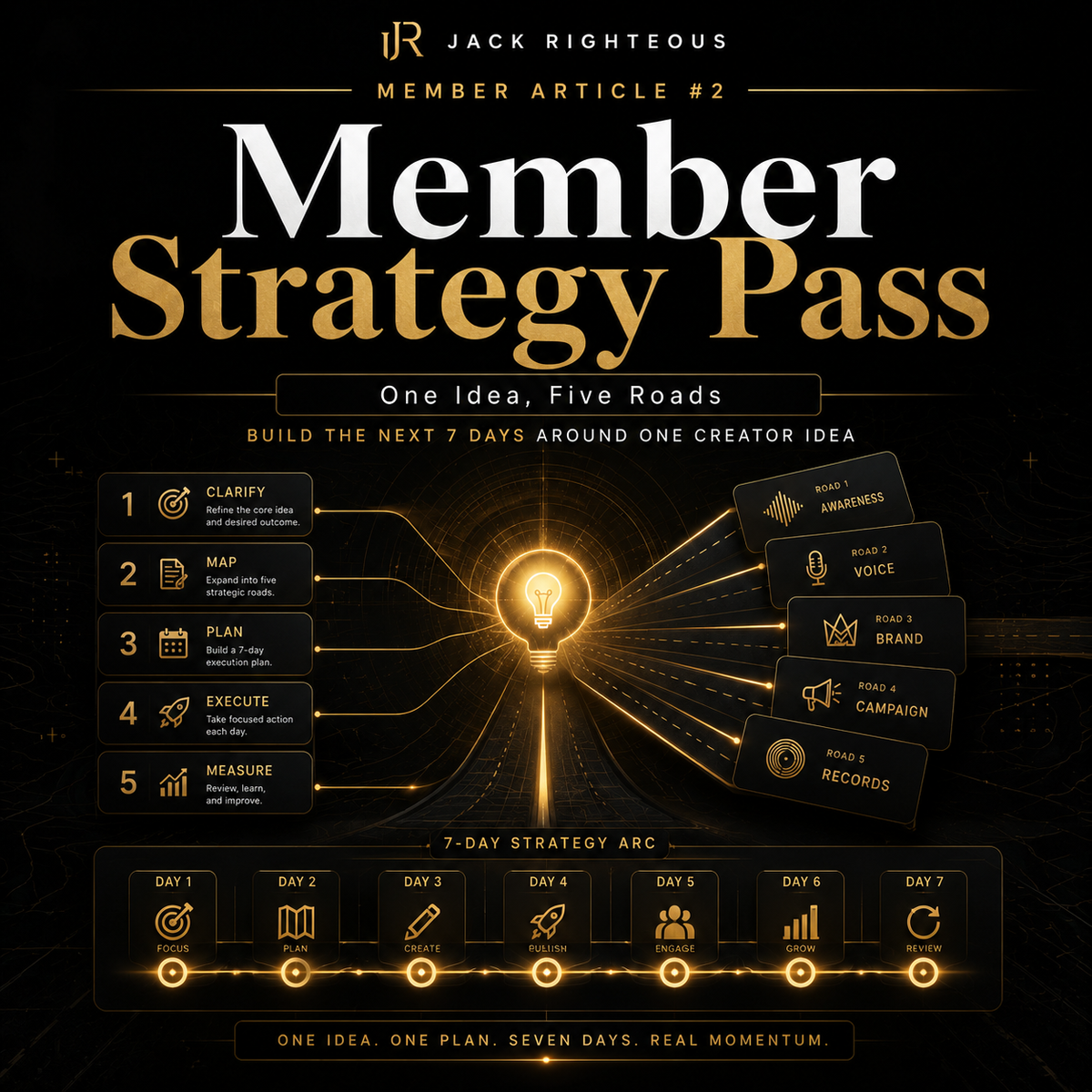 Promotional graphic for 'Member Strategy Pass' with a central light bulb and strategic steps on a dark background.