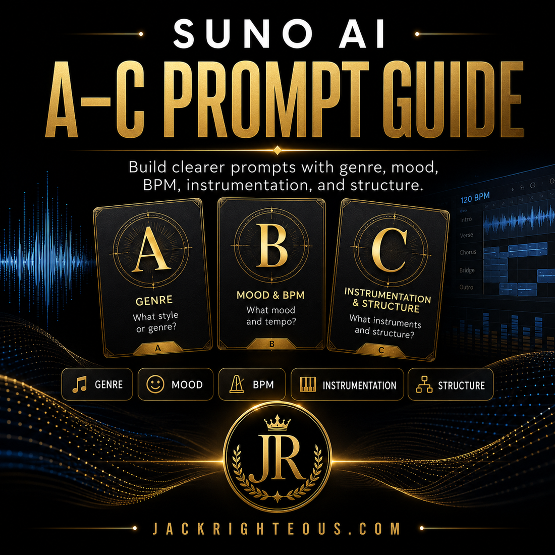 Suno AI A-C Prompt Guide with branding and design elements on a dark background