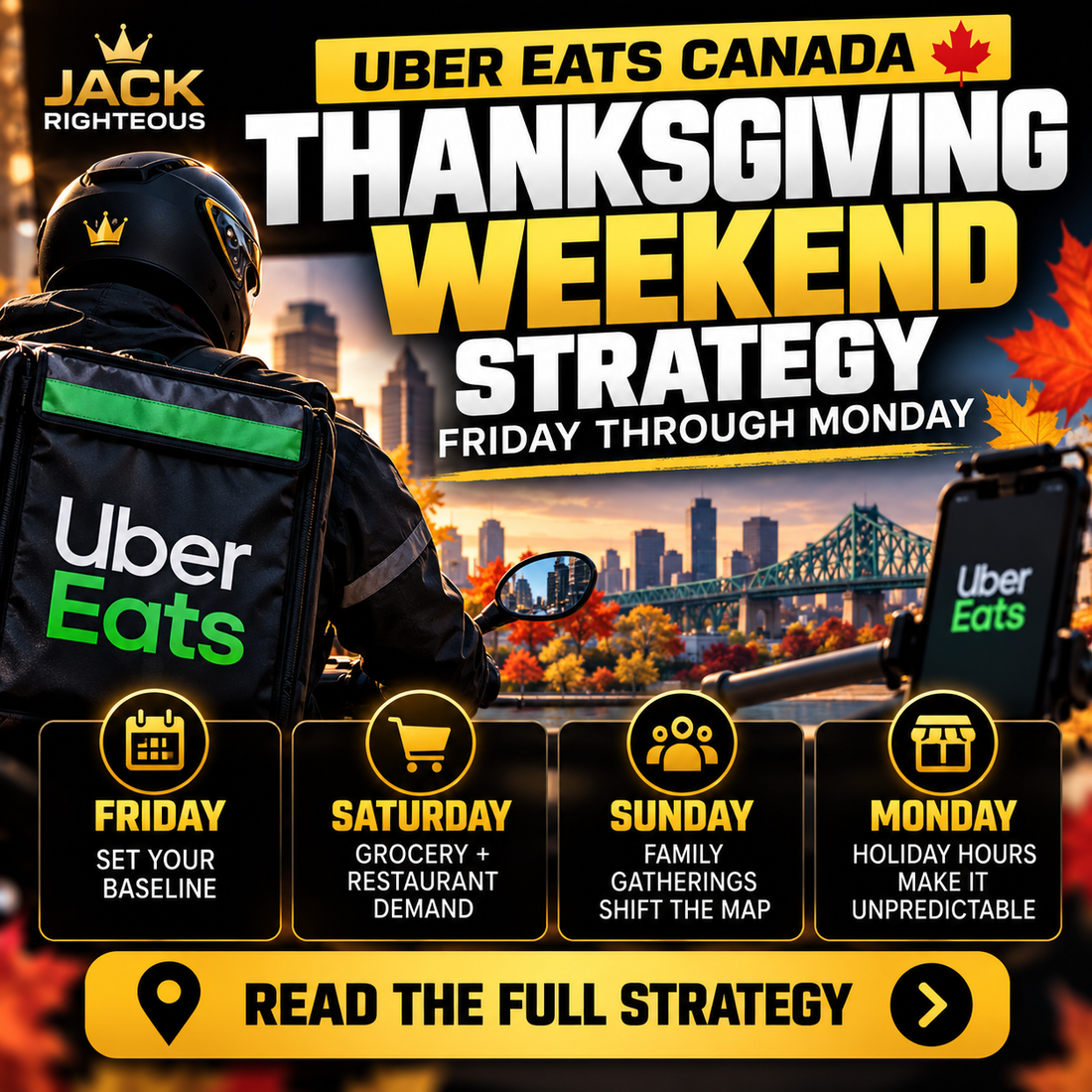 Thanksgiving Weekend Uber Eats Strategy: Friday Through Monday