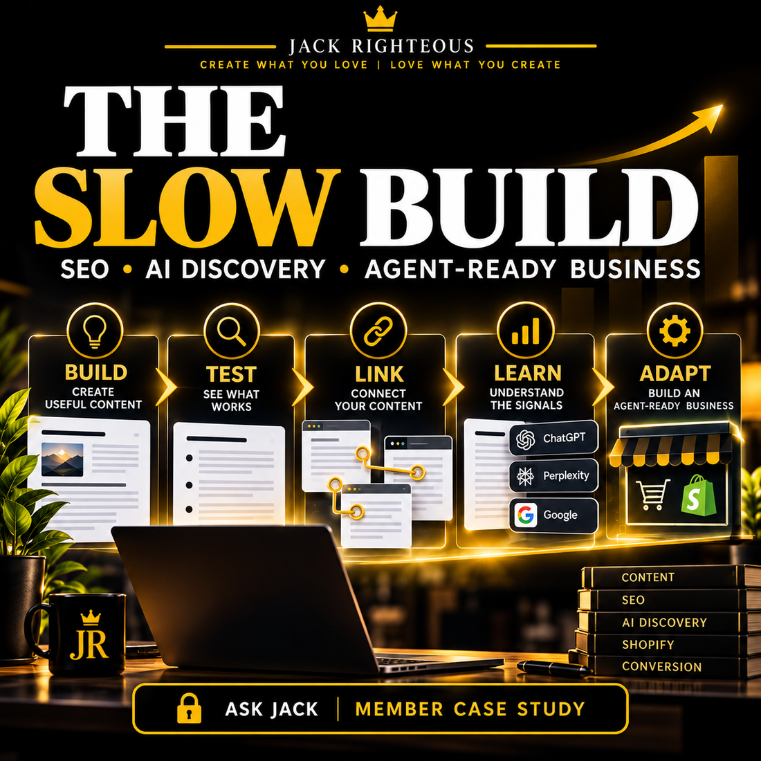 ASK JACK member case study cover showing the slow build from useful content and SEO through AI discovery, internal linking, measurement and an agent-ready business.