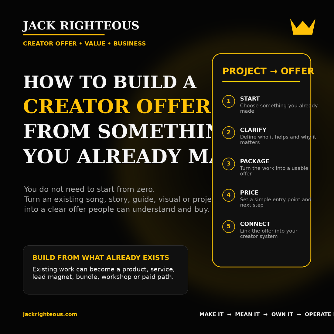 Jack Righteous cover for How to Build a Creator Offer From Something You Already Made, showing a project-to-offer workflow for packaging existing creative work.