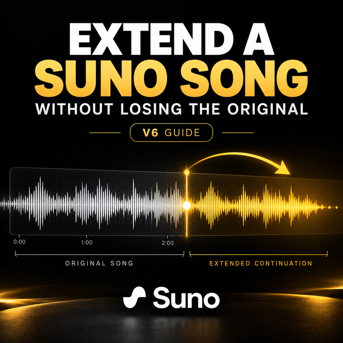 Extend a Suno Song V6 guide cover showing original waveform continuing into a gold extended waveform