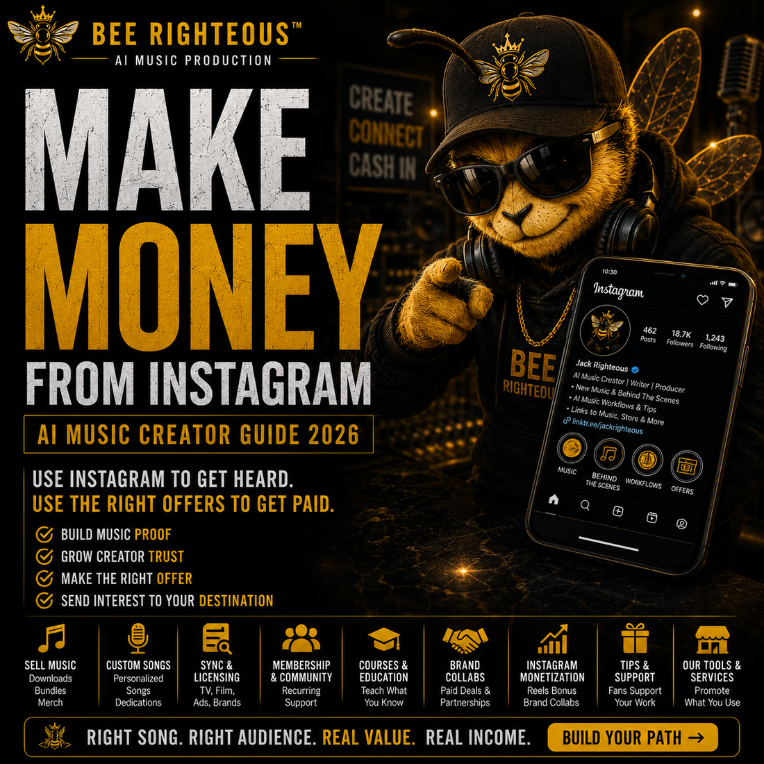 Instagram monetization guide for AI music creators covering creator revenue, audience growth and platform-ready content in 2026