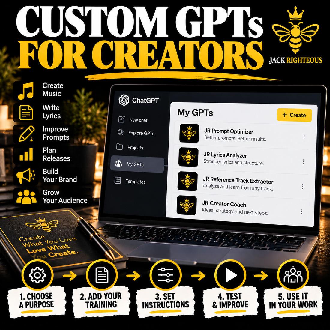 Custom GPTs for Creators: Jack Righteous workflows for music, writing, prompts and reusable creator specialists.