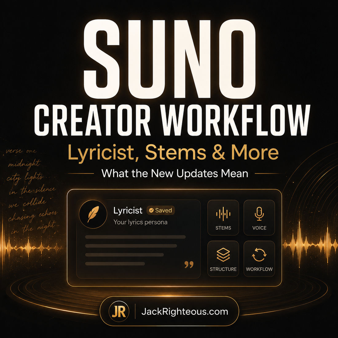 Suno Lyricist creator workflow covering source lyrics, rights, voice consistency, testing and project documentation