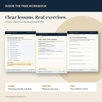Actual pages of the free lyric-writing workbook: contents, hook lesson and fillable lyric readiness record