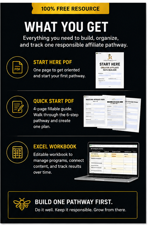 What is included in the Creator Affiliate Path Builder free download: Start Here PDF, fillable Quick Start PDF, and Excel workbook
