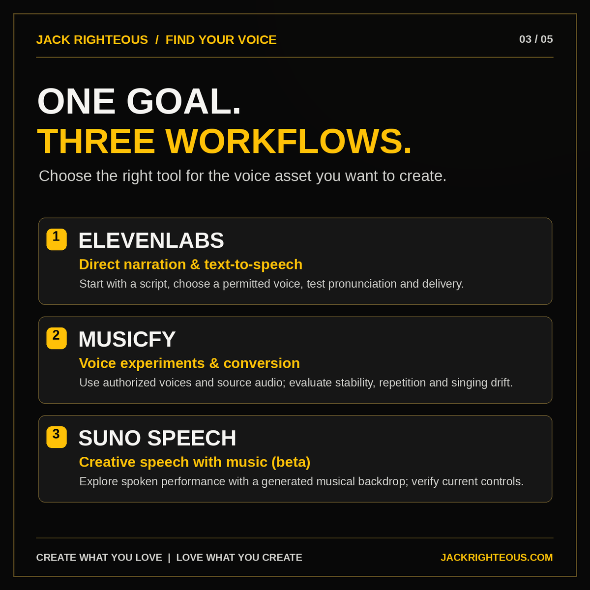 Voice creation training comparison: ElevenLabs narration, Musicfy voice conversion, and Suno Speech with music