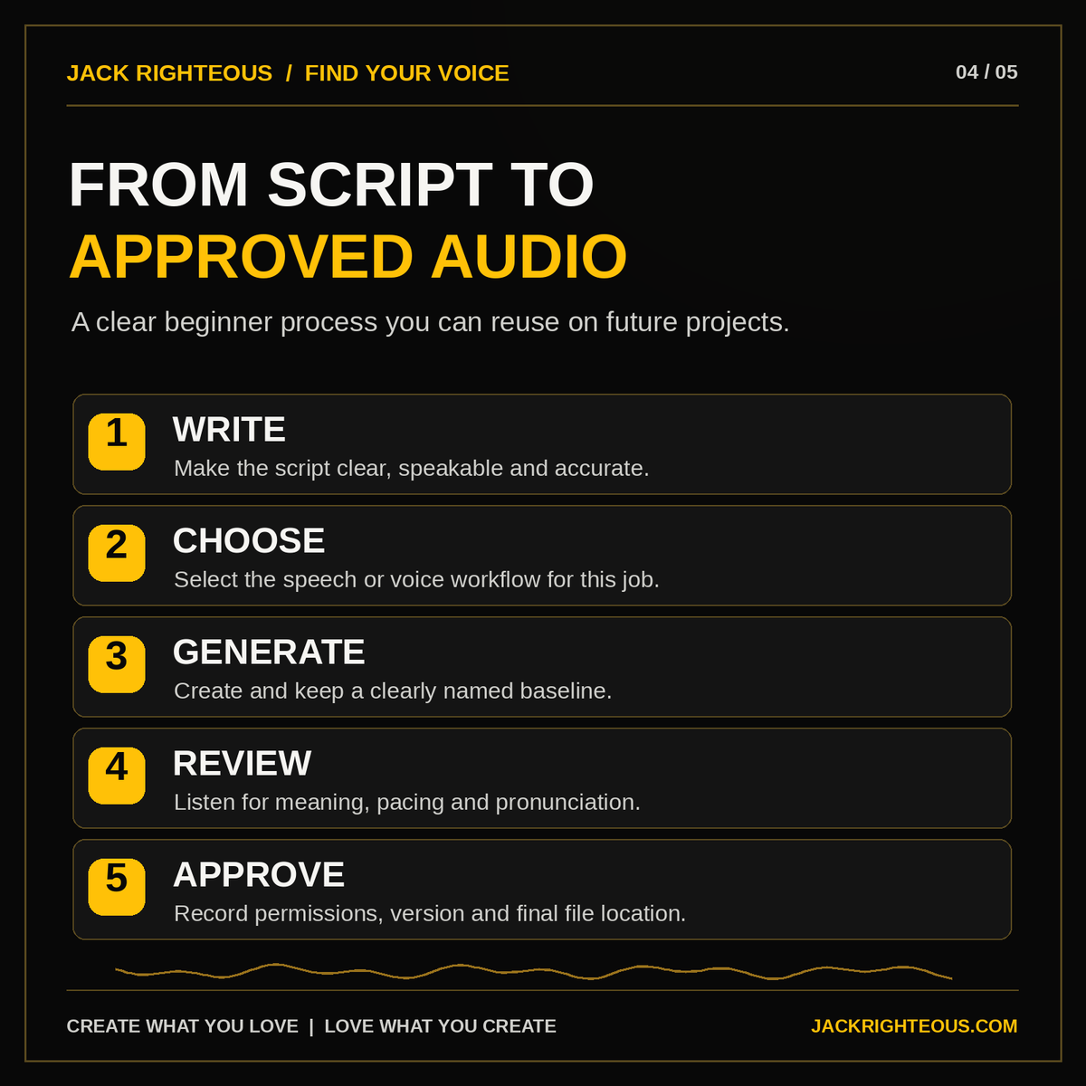 Master the Voice five-stage audio workflow: write, choose, generate, review, approve and document