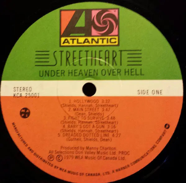 Streetheart – Under Heaven Over Hell - 1979 Original