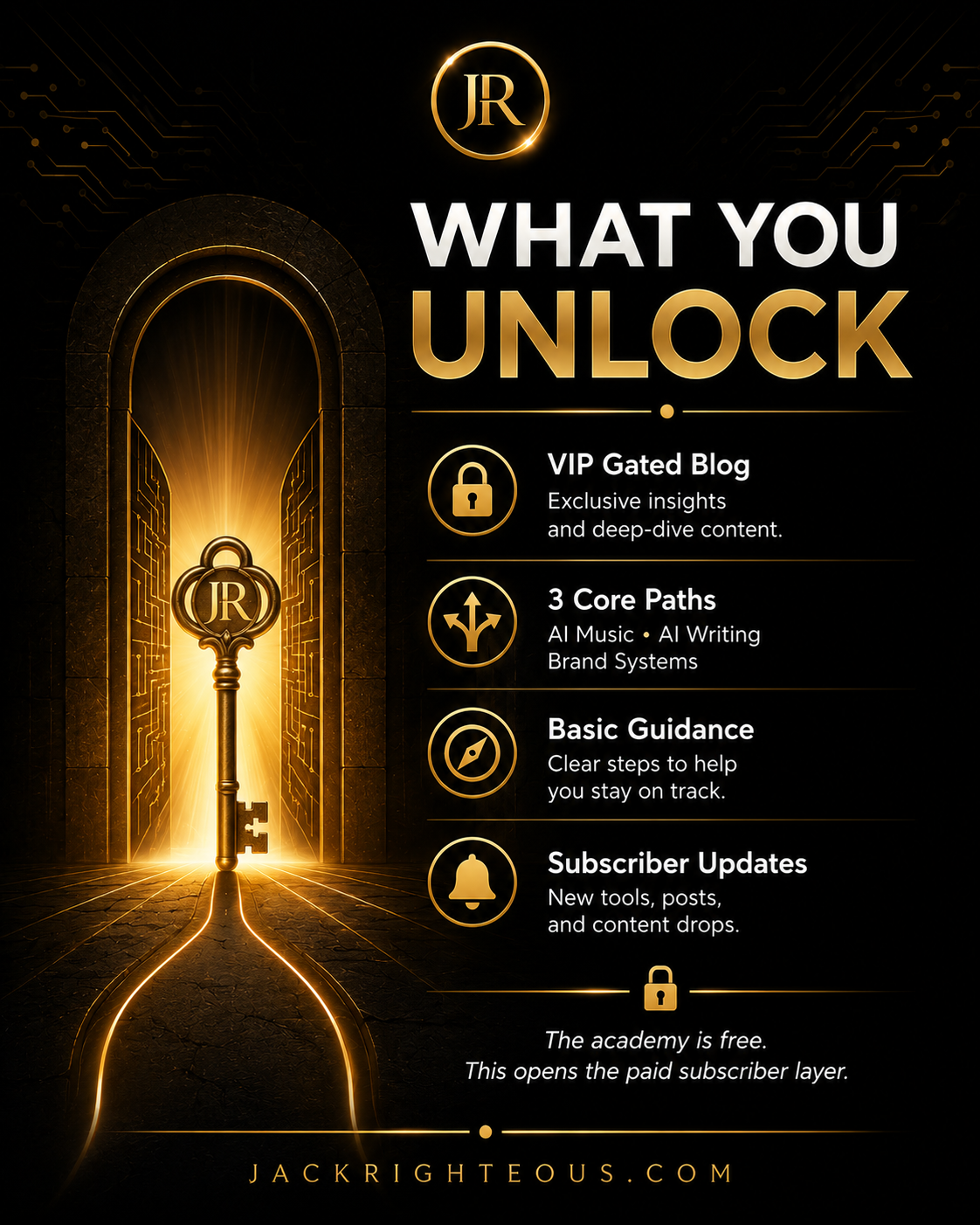 Promotional graphic for a VIP gated blog with a key and door illustration, featuring JR branding.