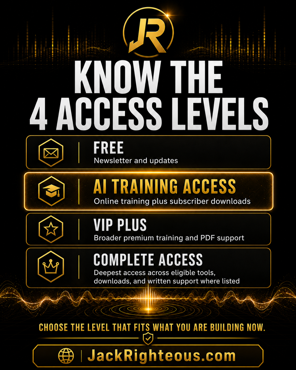 Diagram of access levels with corresponding features on a black background, featuring the JR logo.