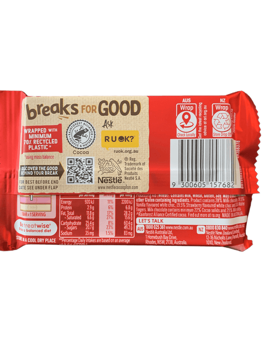 Kit Kat Neapolitan Chocolate Bar 42G - Australian Edition