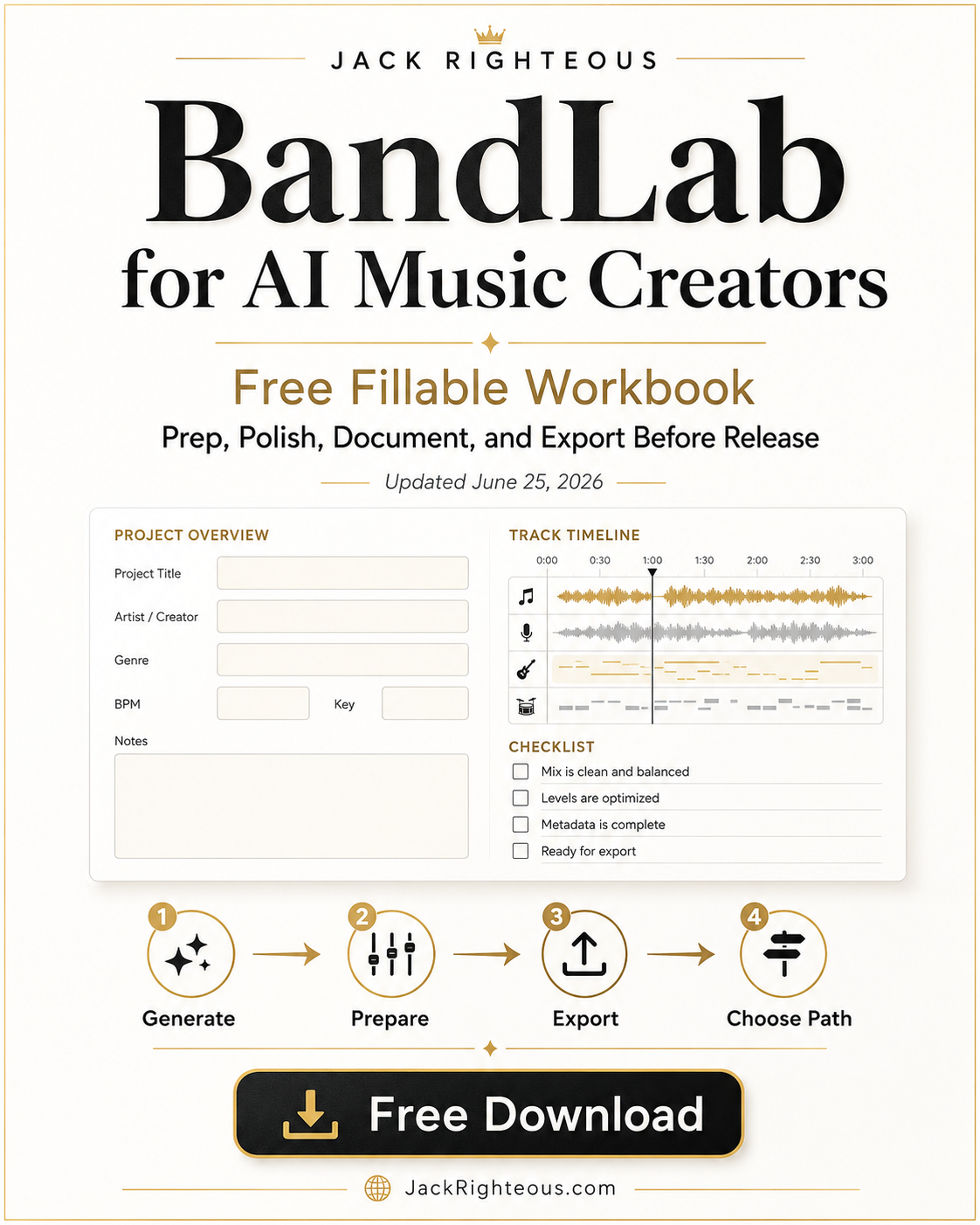Promotional slide for BandLab for AI Music Creators showing how BandLab helps prepare AI music before release with fixing, recording, mastering, and export steps.