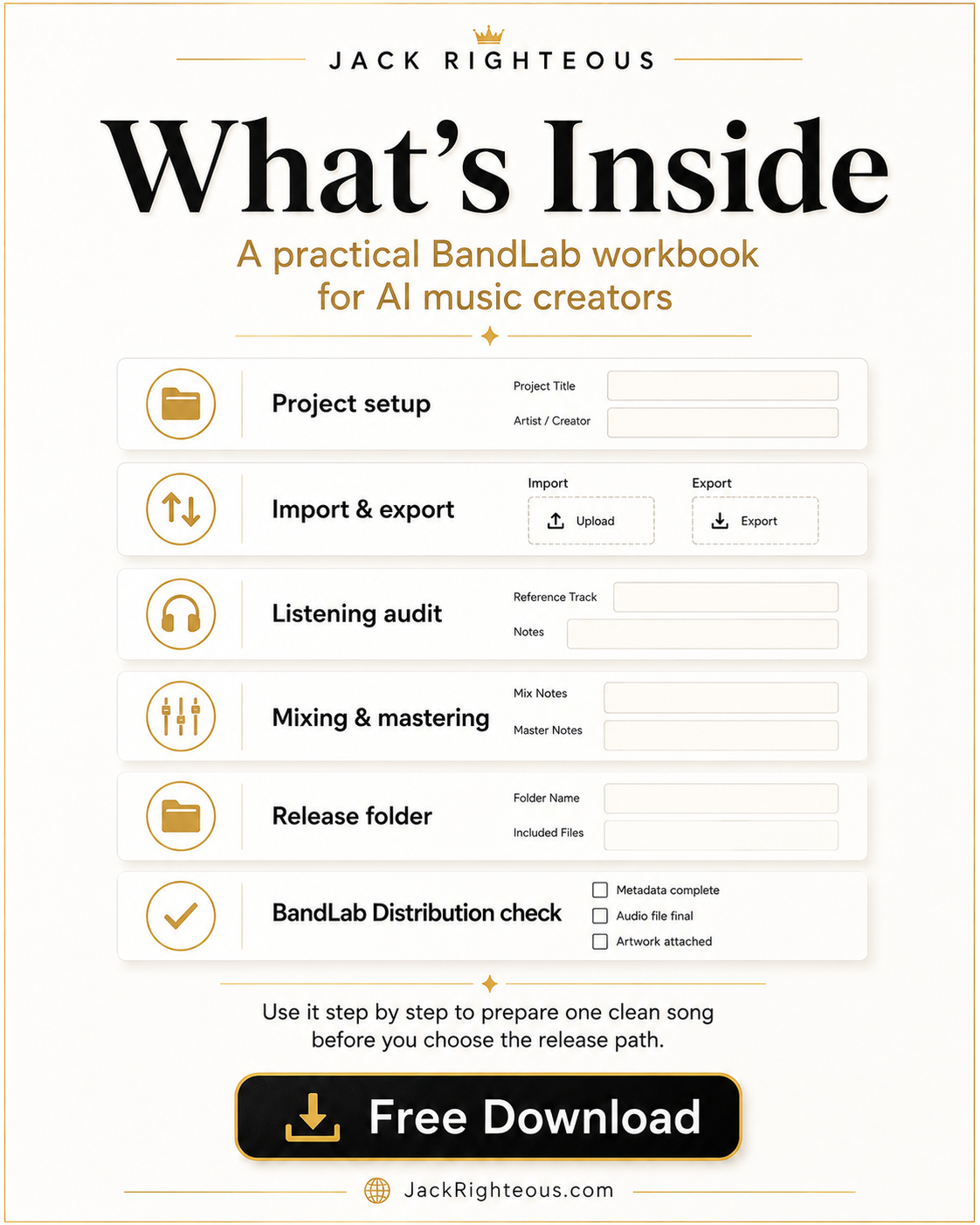 What’s Inside slide for the BandLab for AI Music Creators workbook showing project setup, import and export, listening audit, mixing and mastering, release folder, and distribution check.
