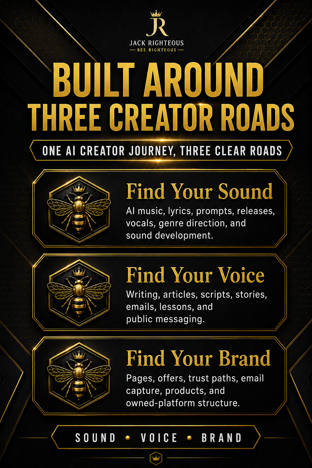 Promotional graphic for 'Built Around Three Creator Roads' by Jack Righteous, featuring three clear paths with icons and text.