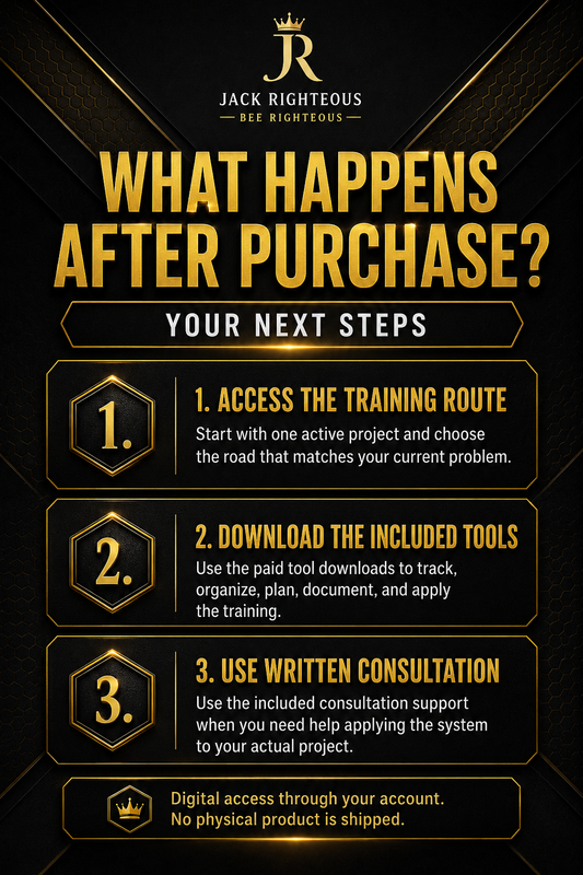 Promotional graphic for Jack Righeteous with steps on what happens after purchase.