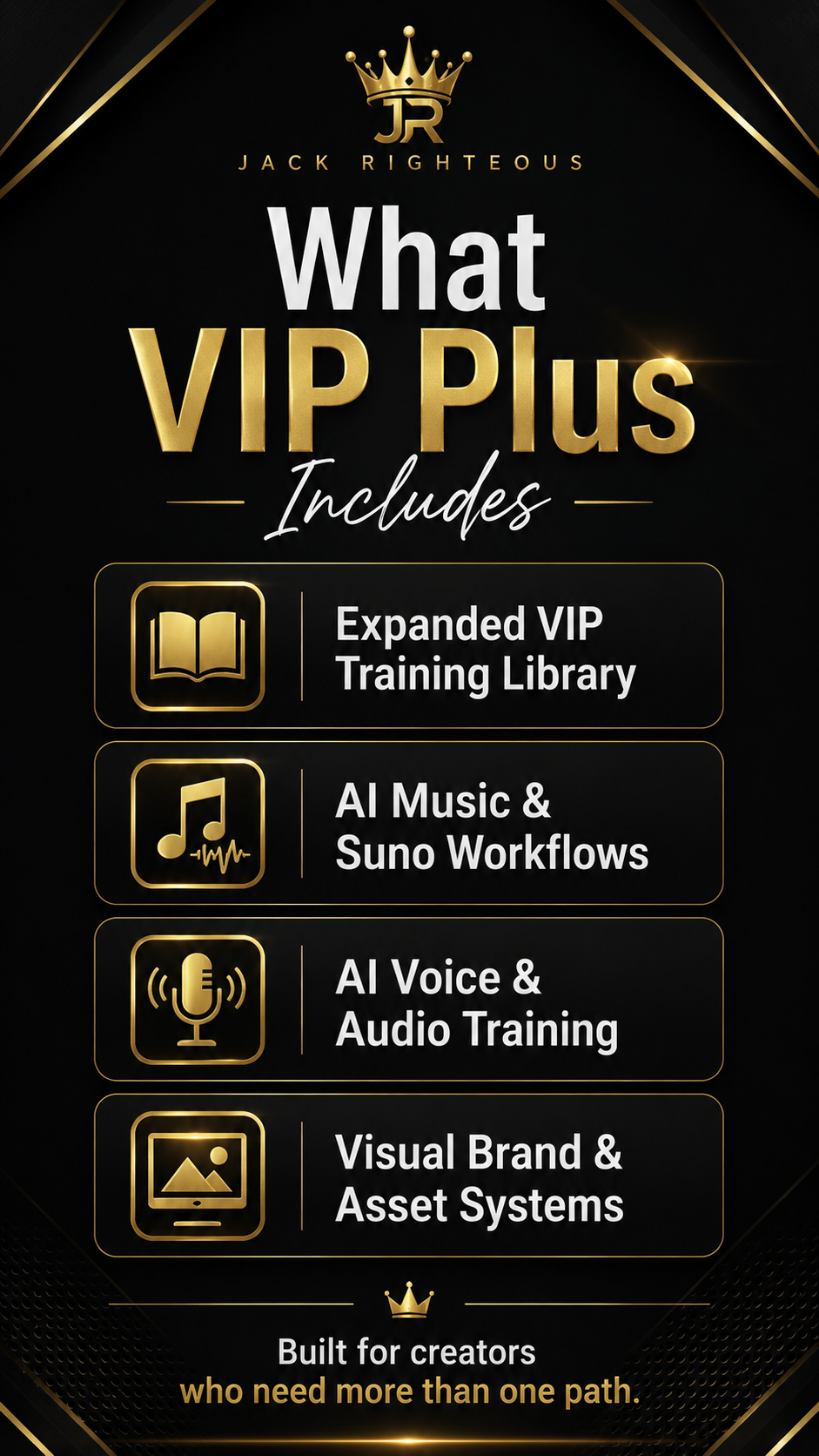 VIP Plus package details with icons and text on a black background
