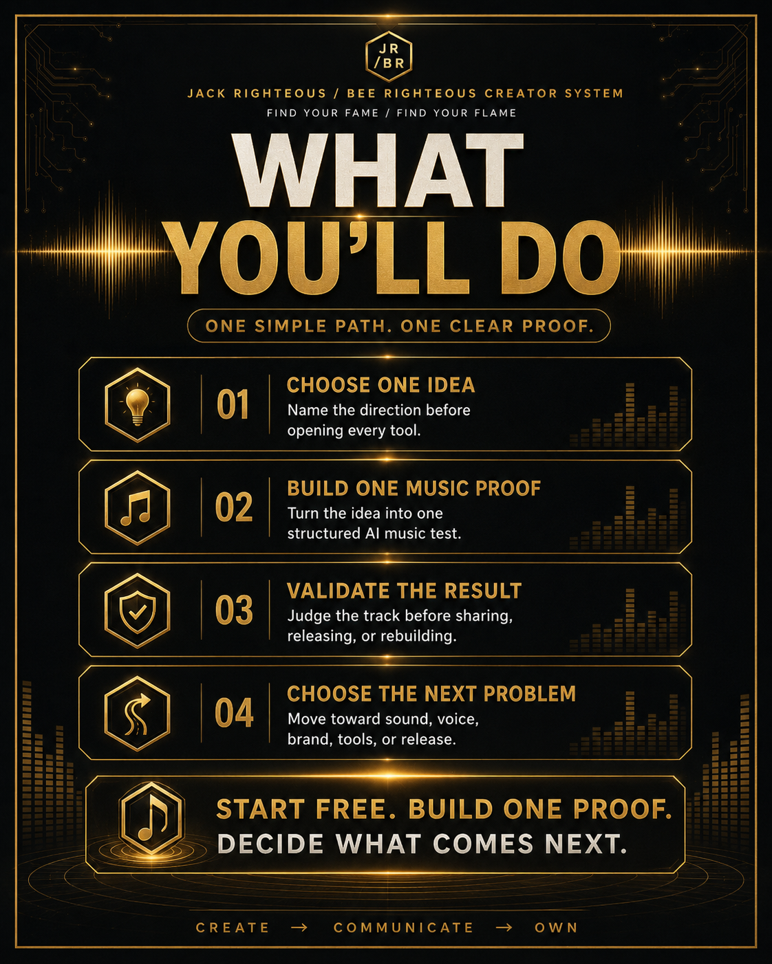 Promotional graphic with text and icons on a dark background