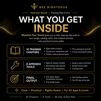 Monetize Your Sound: AI Music Training Path 6