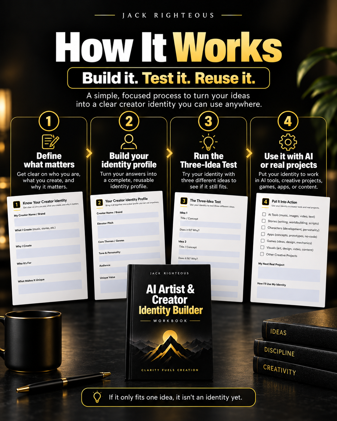Promotional graphic for the 'AI Artist & Creator Identity Workbook' by Jack Righteous. The image features a dark tabletop setup with the workbook standing upright, surrounded by a black coffee mug, a gold pen, and a stack of books.