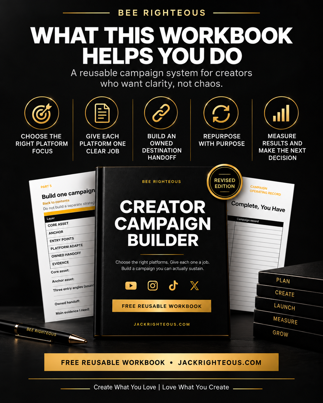 Creator Campaign Builder workbook benefits including platform focus, owned destination, purposeful repurposing and measurement