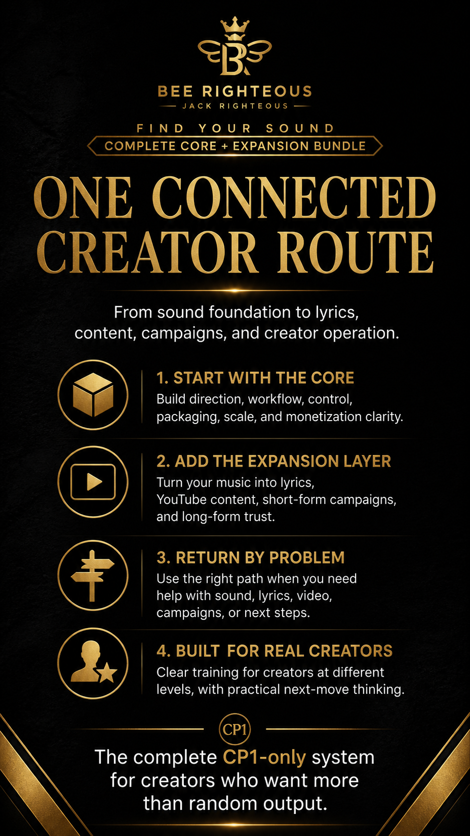 Find Your Sound: Complete Core + Expansion Bundle